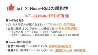 IoT × Node-REDの親和性
■ IoTあるある
• ビジネスモデルが超ゆるふわ -> プロトタイピングが有効
• 必要な機能はシンプルかつ大概似てる -> 再利用率が高い
• センサ入力 -> データ加工 -> クラウドへのPOST
• クラウドへのPolling -> 処理内容取得 -> ローカルデバイスの制御
■ Node-REDの利点
• 習熟コストが低い -> GUIエディタ、同期処理的な記法
• 開発スピードが早い -> デバッグノード、豊富な入出力、再利用性
IoTにはNode-REDが有効
 