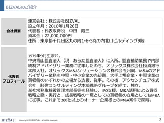 copyright 2018 BIZVAL. all rights reserved.
BIZVALのご紹介
3
会社概要
1979年9月生まれ。
中央青山監査法人（現 あらた監査法人）に入所。監査補助業務や内部
統制アドバイザリー業務に従事し...