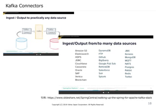 Kafka Connectors
Copyright (C) 2018 Yahoo Japan Corporation. All Rights Reserved.
18
引用: https://www.slideshare.net/SpringCentral/walking-up-the-spring-for-apache-kafka-stack
 
