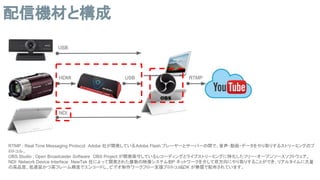 配信機材と構成
RTMP : Real Time Messaging Protocol　Adobe 社が開発しているAdobe Flash プレーヤーとサーバーの間で、音声・動画・データをやり取りするストリーミングのプ
ロトコル。
OBS Studio : Open Broadcaster Software　OBS Project が開発保守しているレコーディングとライブストリーミングに特化したフリー・オープンソースソフトウェア。
NDI: Network Device Interface　NewTek 社によって開発された複数の映像システムをIP ネットワークを介して双方向にやり取りすることができ、リアルタイムに大量
の高品質、低遅延かつ高フレーム精度でエンコードし、ビデオ制作ワークフロー支援プロトコル。SDK が無償で配布されています。
 