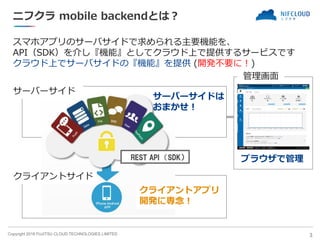 Copyright 2018 FUJITSU CLOUD TECHNOLOGIES LIMITED
ニフクラ mobile backendとは？
3
スマホアプリのサーバサイドで求められる主要機能を、
API（SDK）を介し『機能』としてクラウ...