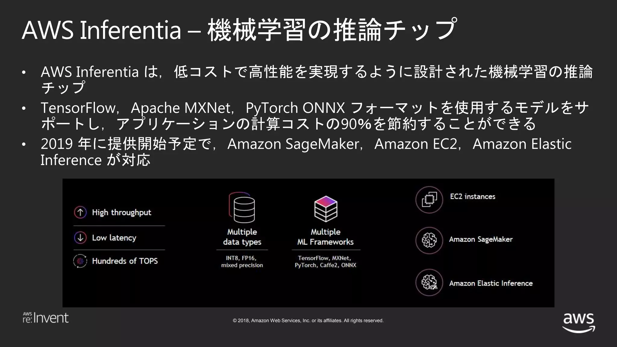 © 2018, Amazon Web Services, Inc. or its affiliates. All rights reserved.
AWS Inferentia – 機械学習の推論チップ
• AWS Inferentia は，低コストで高性能を実現するように設計された機械学習の推論
チップ
• TensorFlow，Apache MXNet，PyTorch ONNX フォーマットを使用するモデルをサ
ポートし，アプリケーションの計算コストの90％を節約することができる
• 2019 年に提供開始予定で，Amazon SageMaker，Amazon EC2，Amazon Elastic
Inference が対応
 