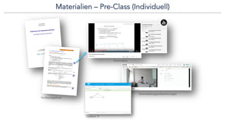 Materialien – Pre-Class (Individuell)
Vorlesungsskript
Kurzvideos
Veranstaltungsaufzeichnungen
Toolbox TI
 