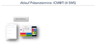 Ablauf Präsenztermine: ICM@TI (4 SWS)
Papierfragebogen
Audience-Response
(Selbst-)Reflexion
 