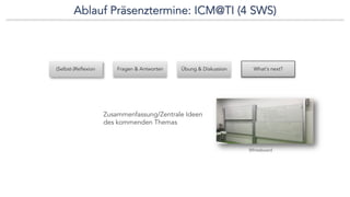 Ablauf Präsenztermine: ICM@TI (4 SWS)
(Selbst-)Reflexion Fragen & Antworten Übung & Diskussion What‘s next?
Zusammenfassung/Zentrale Ideen
des kommenden Themas
Whiteboard
 