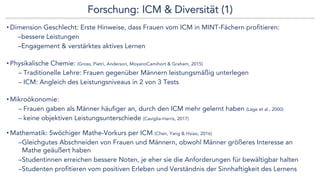 Forschung: ICM & Diversität (1)
• Dimension Geschlecht: Erste Hinweise, dass Frauen vom ICM in MINT-Fächern profitieren:
–bessere Leistungen
–Engagement & verstärktes aktives Lernen
• Physikalische Chemie: (Gross, Pietri, Anderson, MoyanoCamihort & Graham, 2015)
– Traditionelle Lehre: Frauen gegenüber Männern leistungsmäßig unterlegen
– ICM: Angleich des Leistungsniveaus in 2 von 3 Tests
• Mikroökonomie:
– Frauen gaben als Männer häufiger an, durch den ICM mehr gelernt haben (Lage et al., 2000)
– keine objektiven Leistungsunterschiede (Caviglia-Harris, 2017)
• Mathematik: 5wöchiger Mathe-Vorkurs per ICM (Chen, Yang & Hsiao, 2016)
–Gleichgutes Abschneiden von Frauen und Männern, obwohl Männer größeres Interesse an
Mathe geäußert haben
–Studentinnen erreichen bessere Noten, je eher sie die Anforderungen für bewältigbar halten
–Studenten profitieren vom positiven Erleben und Verständnis der Sinnhaftigkeit des Lernens
 