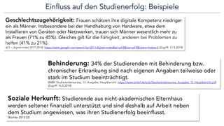 Einfluss auf den Studienerfolg: Beispiele
Geschlechtszugehörigkeit: Frauen schätzen ihre digitale Kompetenz niedriger
ein als Männer. Insbesondere bei der Handhabung von Hardware, etwa dem
Installieren von Geräten oder Netzwerken, trauen sich Männer wesentlich mehr zu
als Frauen (71% zu 45%). Gleiches gilt für die Fähigkeit, anderen bei Problemen zu
helfen (41% zu 21%).
d21 – digital-index 2017-2018: https://www.google.com/search?q=d21+digital+index&ie=utf-8&oe=utf-8&client=firefox-b (Zugriff: 17.5.2018)
Behinderung: 34% der Studierenden mit Behinderung bzw.
chronischer Erkrankung sind nach eigenen Angaben teilweise oder
stark im Studium beeinträchtigt.
BMBF Studierendensurvey, 13. Ausgabe, Hauptbericht: https://www.bmbf.de/pub/Studierendensurvey_Ausgabe_13_Hauptbericht.pdf
(Zugriff: 16.5.2018)
Soziale Herkunft: Studierende aus nicht-akademischen Elternhaus
werden seltener finanziell unterstützt und sind deshalb auf Arbeit neben
dem Studium angewiesen, was ihren Studienerfolg beeinflusst.
(Büchler 2012:22)
 