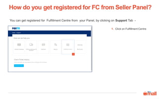 FC registration process | PDF