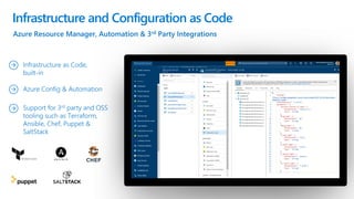 Infrastructure and Configuration as Code
 