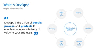 People. Process. Products.
What is DevOps?
DevOps is the union of people,
process, and products to
enable continuous deliv...
