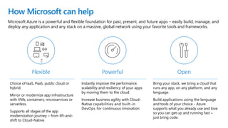 Microsoft Azure is a powerful and flexible foundation for past, present, and future apps – easily build, manage, and
deplo...