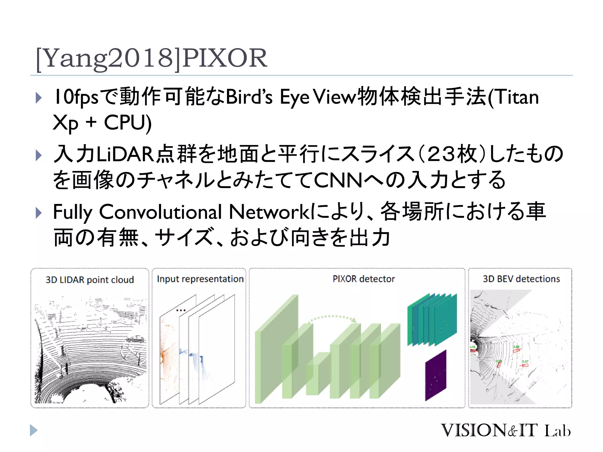 [Yang2018]PIXOR
 10fpsで動作可能なBird’s EyeView物体検出手法(Titan
Xp + CPU)
 入力LiDAR点群を地面と平行にスライス（２３枚）したもの
を画像のチャネルとみたててCNNへの入力とする
 Fully Convolutional Networkにより、各場所における車
両の有無、サイズ、および向きを出力
 