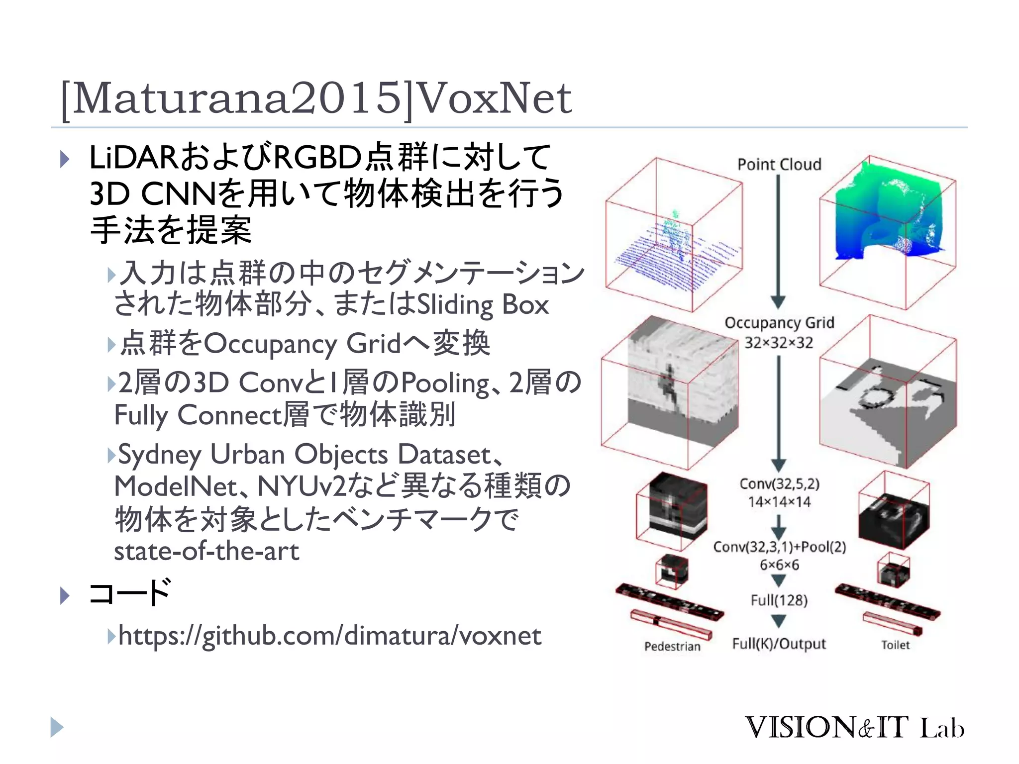 [Maturana2015]VoxNet
 LiDARおよびRGBD点群に対して
3D CNNを用いて物体検出を行う
手法を提案
入力は点群の中のセグメンテーション
された物体部分、またはSliding Box
点群をOccupancy Gridへ変換
2層の3D Convと1層のPooling、2層の
Fully Connect層で物体識別
Sydney Urban Objects Dataset、
ModelNet、NYUv2など異なる種類の
物体を対象としたベンチマークで
state-of-the-art
 コード
https://github.com/dimatura/voxnet
 