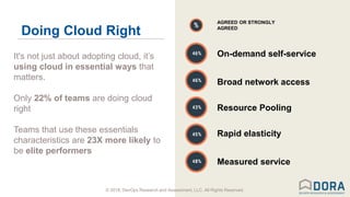 @RealGeneKim© 2018, DevOps Research and Assessment, LLC. All Rights Reserved.
Doing Cloud Right
It's not just about adopti...