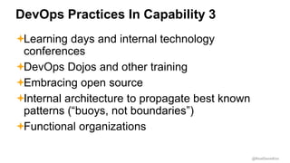 @RealGeneKim
DevOps Practices In Capability 3
Learning days and internal technology
conferences
DevOps Dojos and other t...