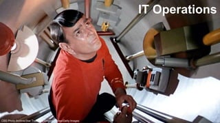 @RealGeneKim
IT Operations
CBS Photo Archive/Star Trek: The Original Series/Getty Images
 