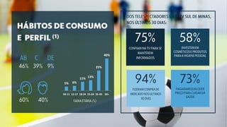 5% 6%
11% 13%
25%
40%
04-11 12-17 18-24 25-34 35-49 50+
 