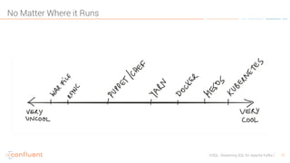 17KSQL- Streaming SQL for Apache Kafka
No Matter Where it Runs
 