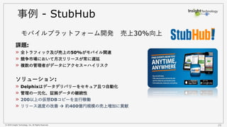 © 2018 Insight Technology, Inc. All Rights Reserved. 26
事例 - StubHub
モバイルプラットフォーム開発 売上30%向上
課題:
全トラフィック及び売上の50%がモバイル関連
競争市場において月次リリースが常に遅延
複数の管理者がデータにアクセス＝ハイリスク
ソリューション:
Delphixはデータデリバリーをセキュア且つ自動化
管理の一元化、証拠データの継続性
200以上の仮想DBコピーを並行稼働
リリース速度の改善 → 約400億円規模の売上増加に貢献
 