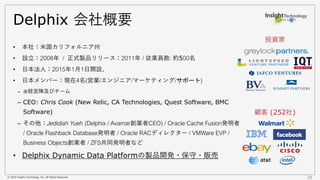 © 2018 Insight Technology, Inc. All Rights Reserved. 28
Delphix 会社概要
• 本社：米国カリフォルニア州
• 設立：2008年 / 正式製品リリース：2011年 / 従業員数: 約500名
• 日本法人：2015年1月1日開設、
• 日本メンバー：現在4名(営業/エンジニア/マーケティング/サポート)
– ※経営陣及びチーム
– CEO: Chris Cook (New Relic, CA Technologies, Quest Software, BMC
Software)
– その他：Jedidiah Yueh (Delphix / Avamar創業者CEO) / Oracle Cache Fusion発明者
/ Oracle Flashback Database発明者 / Oracle RACディレクター / VMWare EVP /
Business Objects創業者 / ZFS共同発明者など
• Delphix Dynamic Data Platformの製品開発・保守・販売
投資家
顧客 (252社)
 