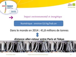 15Impact environnemental du Numérique6 novembre 2018
Dans le monde en 2014 : 41,8 millions de tonnes
Impact environnemental et énergétique
Numérique : environ 0,6 kg/hab.an
distance aller-retour entre Paris et Tokyo
 