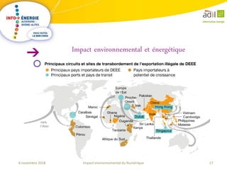 17Impact environnemental du Numérique6 novembre 2018
Impact environnemental et énergétique
 