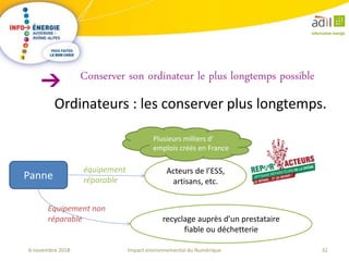 32Impact environnemental du Numérique6 novembre 2018
Ordinateurs : les conserver plus longtemps.
Conserver son ordinateur le plus longtemps possible
Panne Acteurs de l’ESS,
artisans, etc.
recyclage auprès d’un prestataire
fiable ou déchetterie
équipement
réparable
Equipement non
réparable
Plusieurs milliers d’
emplois créés en France
 