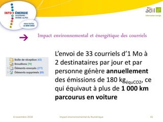 41Impact environnemental du Numérique6 novembre 2018
L’envoi de 33 courriels d’1 Mo à
2 destinataires par jour et par
personne génère annuellement
des émissions de 180 kgéquCO2, ce
qui équivaut à plus de 1 000 km
parcourus en voiture
Impact environnemental et énergétique des courriels
 