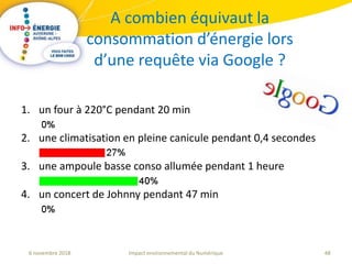 48Impact environnemental du Numérique6 novembre 2018
A combien équivaut la
consommation d’énergie lors
d’une requête via Google ?
1. un four à 220°C pendant 20 min
2. une climatisation en pleine canicule pendant 0,4 secondes
3. une ampoule basse conso allumée pendant 1 heure
4. un concert de Johnny pendant 47 min
 