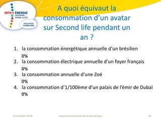 56Impact environnemental du Numérique6 novembre 2018
A quoi équivaut la
consommation d’un avatar
sur Second life pendant un
an ?
1. la consommation énergétique annuelle d’un brésilien
2. la consommation électrique annuelle d’un foyer français
3. la consommation annuelle d’une Zoé
4. la consommation d’1/100ème d’un palais de l’émir de Dubaï
 