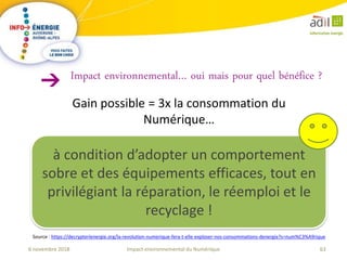 63Impact environnemental du Numérique6 novembre 2018
Gain possible = 3x la consommation du
Numérique…
Impact environnemental… oui mais pour quel bénéfice ?
à condition d’adopter un comportement
sobre et des équipements efficaces, tout en
privilégiant la réparation, le réemploi et le
recyclage !
Source : https://decrypterlenergie.org/la-revolution-numerique-fera-t-elle-exploser-nos-consommations-denergie?s=num%C3%A9rique
 
