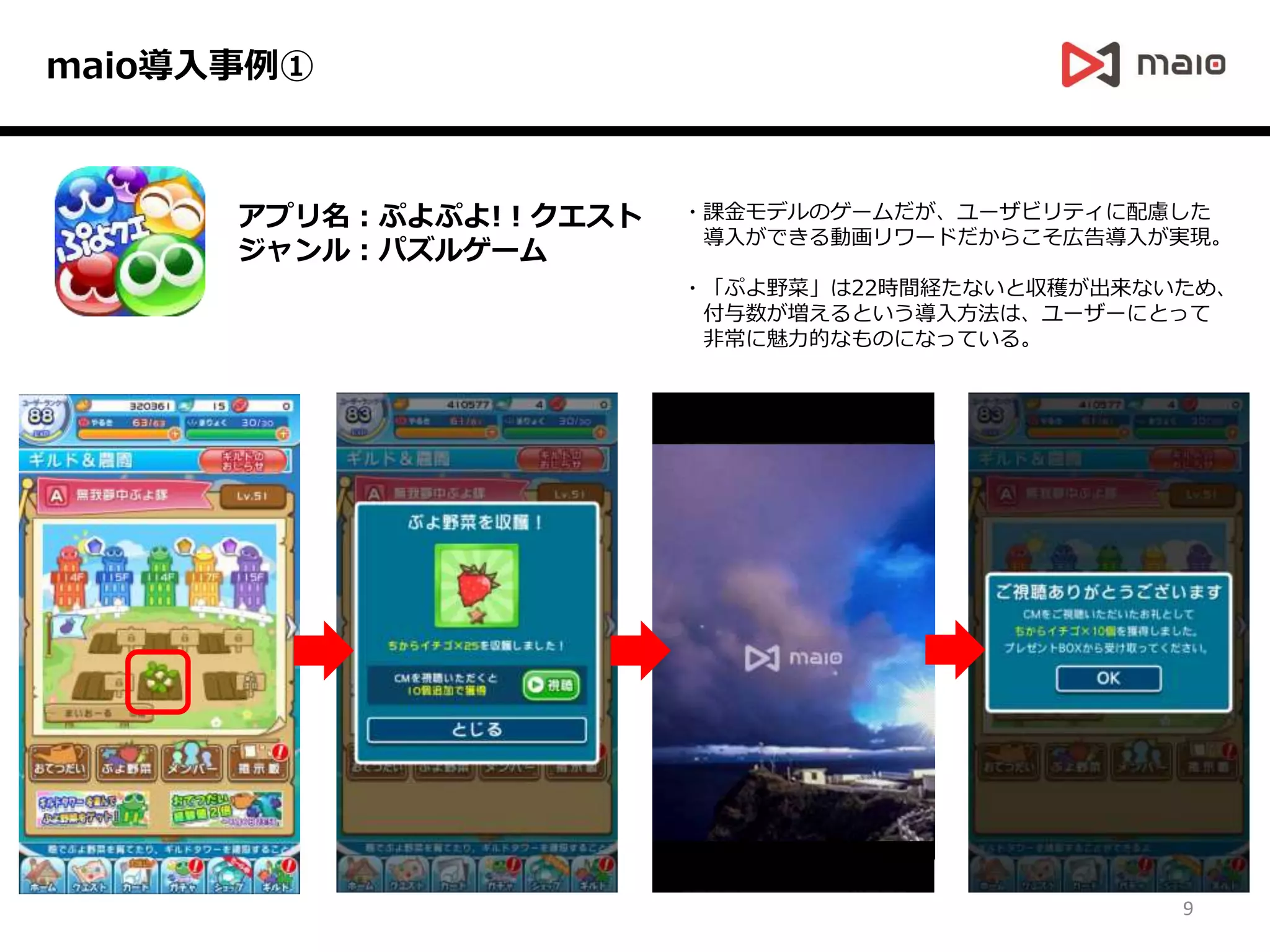 アプリ名：ぷよぷよ!！クエスト
ジャンル：パズルゲーム
maio導入事例①
・課金モデルのゲームだが、ユーザビリティに配慮した
導入ができる動画リワードだからこそ広告導入が実現。
・「ぷよ野菜」は22時間経たないと収穫が出来ないため、
付与数が増えるという導入方法は、ユーザーにとって
非常に魅力的なものになっている。
9
 