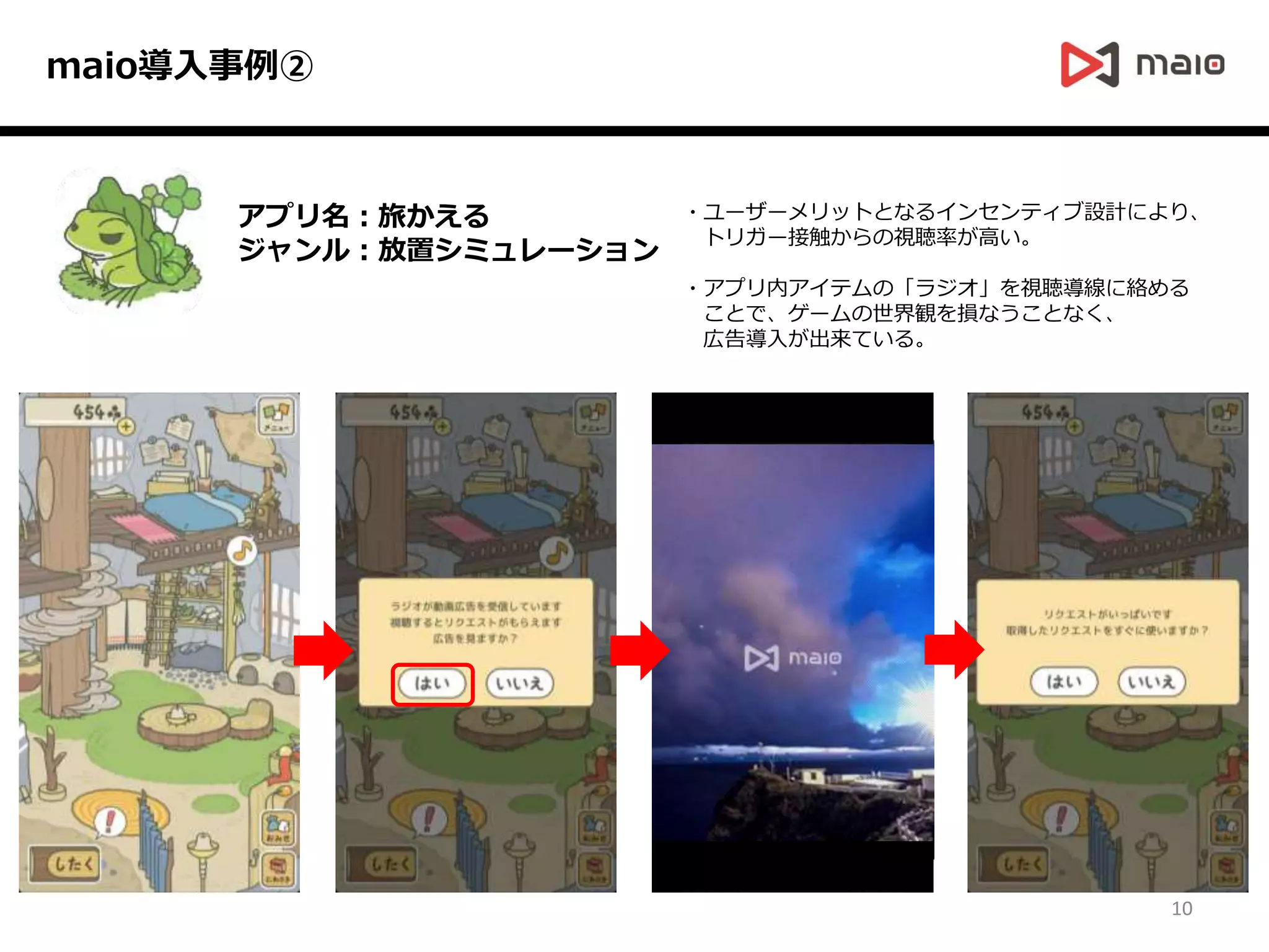 アプリ名：旅かえる
ジャンル：放置シミュレーション
maio導入事例②
・ユーザーメリットとなるインセンティブ設計により、
トリガー接触からの視聴率が高い。
・アプリ内アイテムの「ラジオ」を視聴導線に絡める
ことで、ゲームの世界観を損なうことなく、
広告導入が出来ている。
10
 