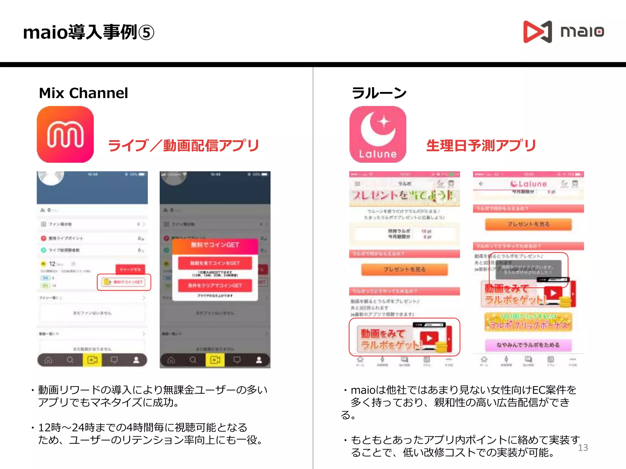 maio導入事例⑤
Mix Channel
ライブ／動画配信アプリ
・動画リワードの導入により無課金ユーザーの多い
アプリでもマネタイズに成功。
・12時～24時までの4時間毎に視聴可能となる
ため、ユーザーのリテンション率向上にも一役。
ラルーン
生理日予測アプリ
・maioは他社ではあまり見ない女性向けEC案件を
多く持っており、親和性の高い広告配信ができ
る。
・もともとあったアプリ内ポイントに絡めて実装す
ることで、低い改修コストでの実装が可能。
13
 