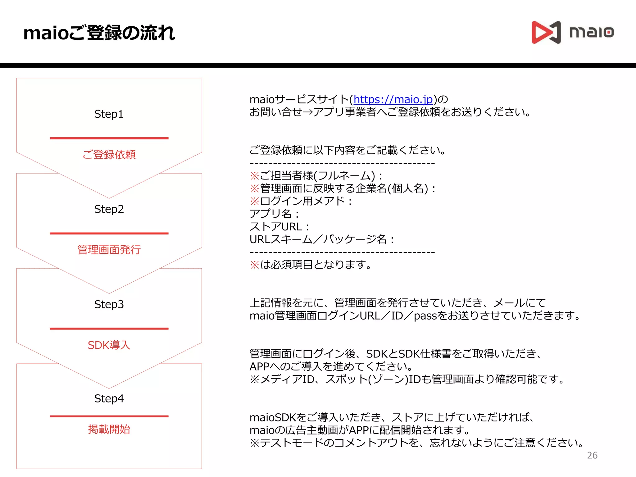 maioご登録の流れ
掲載開始
Step4
SDK導入
Step3
管理画面発行
Step2
ご登録依頼
Step1
maioサービスサイト(https://maio.jp)の
お問い合せ→アプリ事業者へご登録依頼をお送りください。
ご登録依頼に以下内容をご記載ください。
----------------------------------------
※ご担当者様(フルネーム)：
※管理画面に反映する企業名(個人名)：
※ログイン用メアド：
アプリ名：
ストアURL：
URLスキーム／パッケージ名：
----------------------------------------
※は必須項目となります。
上記情報を元に、管理画面を発行させていただき、メールにて
maio管理画面ログインURL／ID／passをお送りさせていただきます。
管理画面にログイン後、SDKとSDK仕様書をご取得いただき、
APPへのご導入を進めてください。
※メディアID、スポット(ゾーン)IDも管理画面より確認可能です。
maioSDKをご導入いただき、ストアに上げていただければ、
maioの広告主動画がAPPに配信開始されます。
※テストモードのコメントアウトを、忘れないようにご注意ください。
26
 
