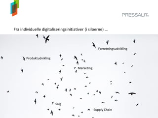 Fra individuelle digitaliseringsinitiativer (i siloerne) …
Produktudvikling
Marketing
Salg
Supply Chain
Forretningsudvikling
 