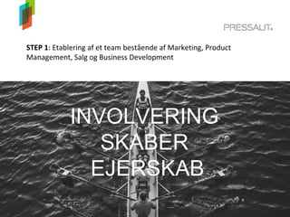 STEP 1: Etablering af et team bestående af Marketing, Product
Management, Salg og Business Development
INVOLVERING
SKABER
EJERSKAB
 