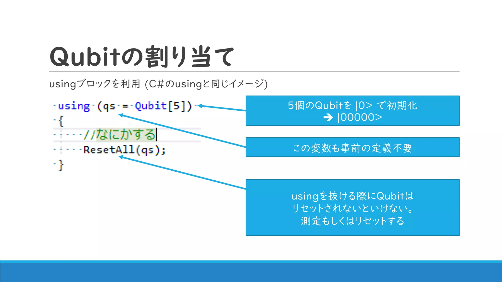 Qubitの割り当て
usingブロックを利用 (C#のusingと同じイメージ)
5個のQubitを |0> で初期化
➔ |00000>
この変数も事前の定義不要
usingを抜ける際にQubitは
リセットされないといけない。
測定もしくはリセットする
 