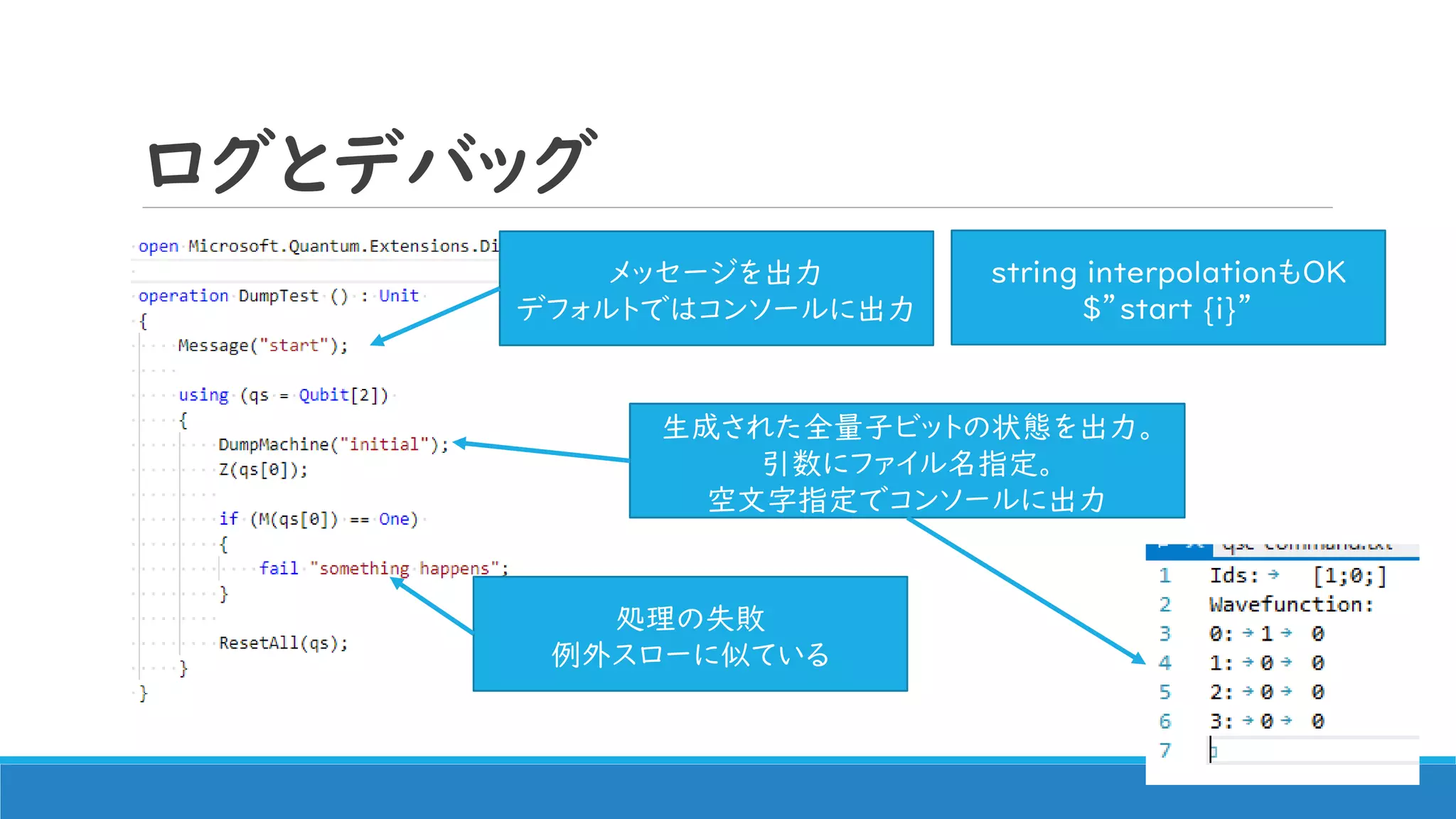 ログとデバッグ
メッセージを出力
デフォルトではコンソールに出力
生成された全量子ビットの状態を出力。
引数にファイル名指定。
空文字指定でコンソールに出力
処理の失敗
例外スローに似ている
string interpolationもOK
$”start {i}”
 