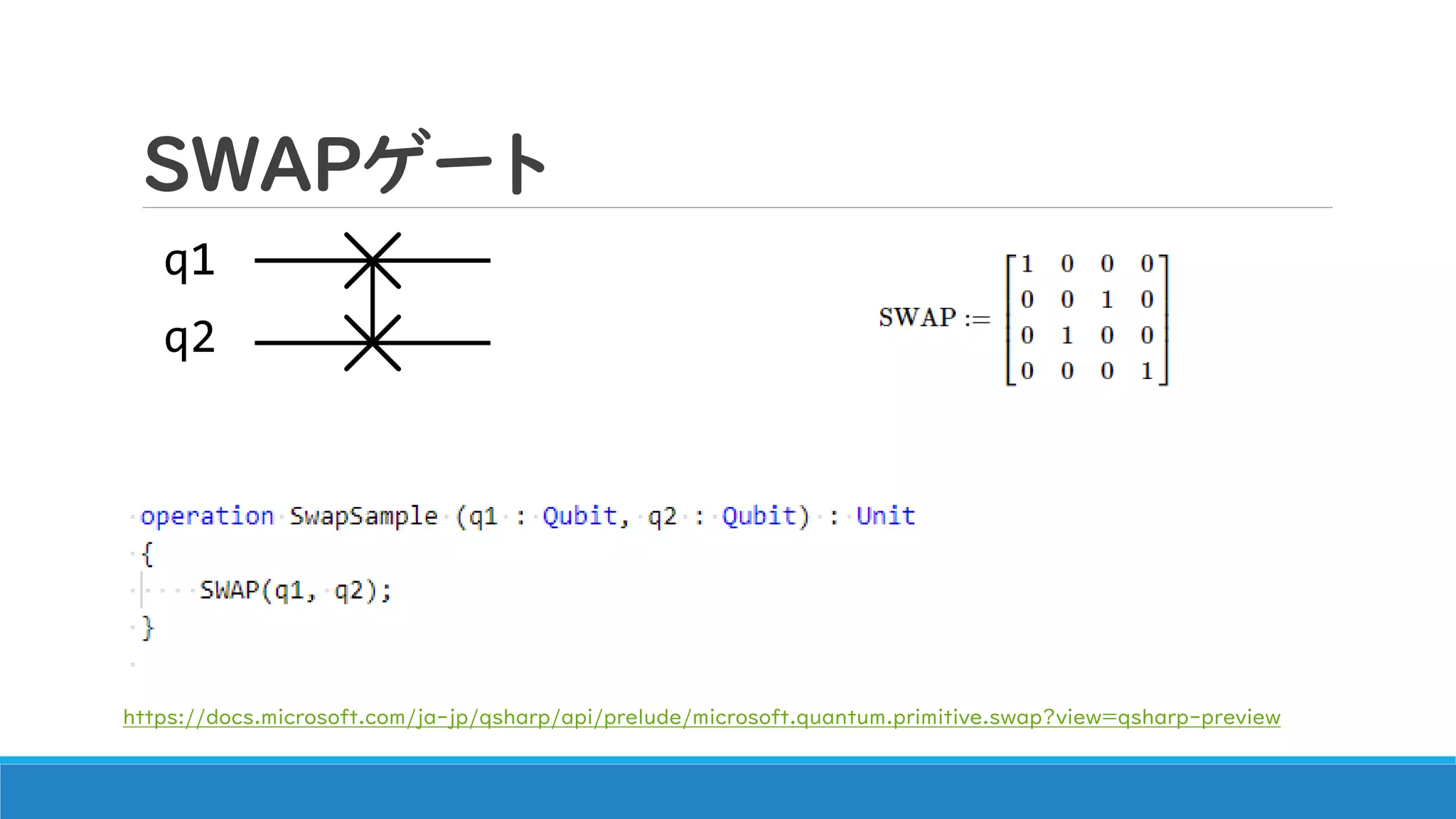 SWAPゲート
https://docs.microsoft.com/ja-jp/qsharp/api/prelude/microsoft.quantum.primitive.swap?view=qsharp-preview
q1
q2
 