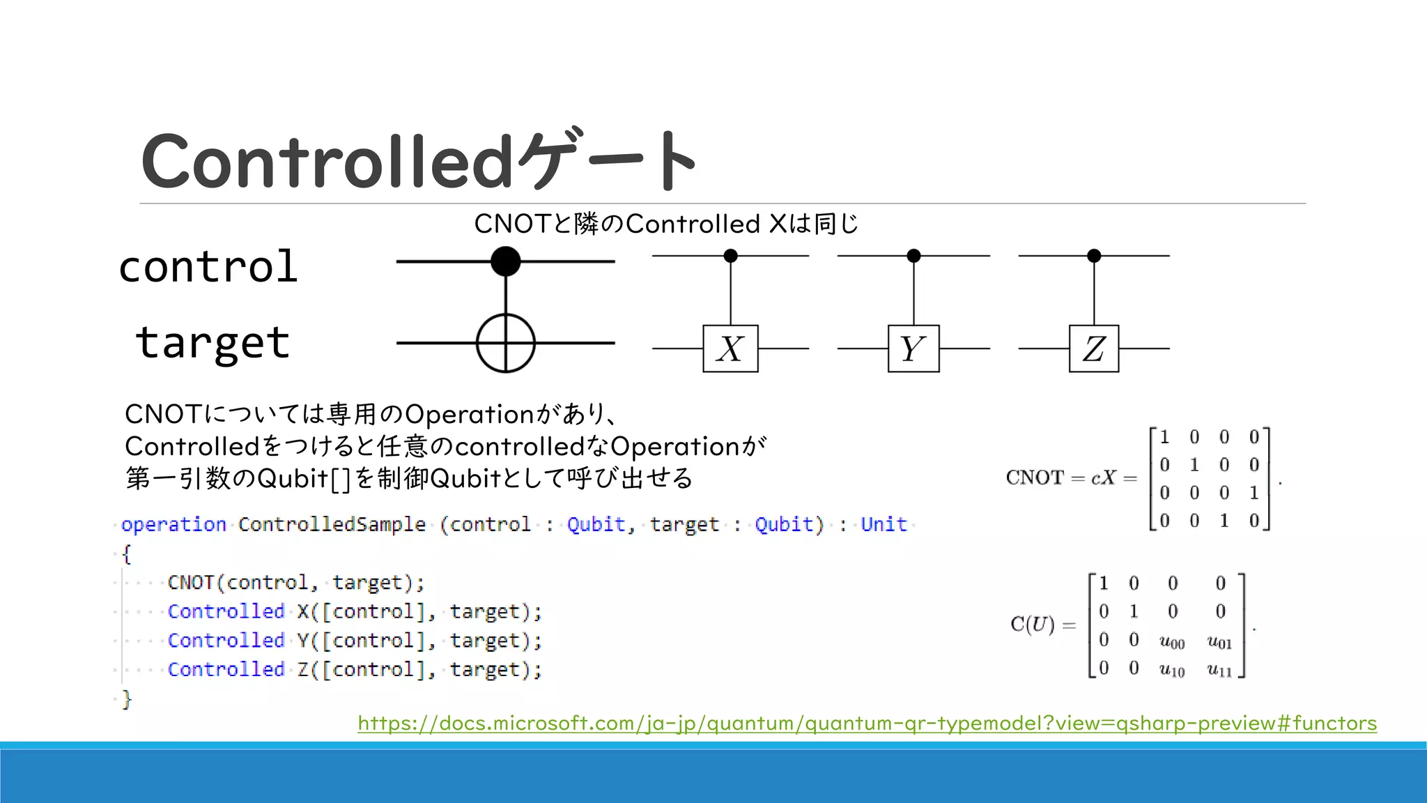 Controlledゲート
control
target
CNOTと隣のControlled Xは同じ
CNOTについては専用のOperationがあり、
Controlledをつけると任意のcontrolledなOperationが
第一引数のQubit[]を制御Qubitとして呼び出せる
https://docs.microsoft.com/ja-jp/quantum/quantum-qr-typemodel?view=qsharp-preview#functors
 