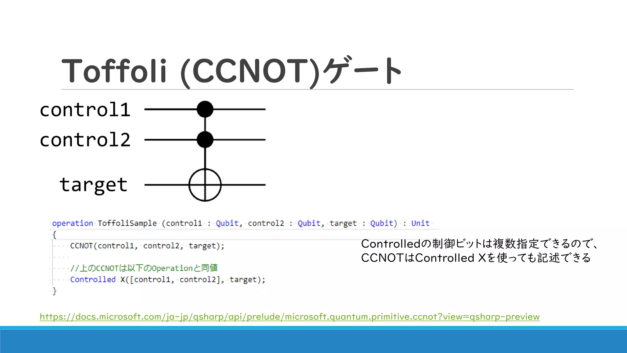 Toffoli (CCNOT)ゲート
control1
target
control2
https://docs.microsoft.com/ja-jp/qsharp/api/prelude/microsoft.quantum.primitive.ccnot?view=qsharp-preview
Controlledの制御ビットは複数指定できるので、
CCNOTはControlled Xを使っても記述できる
 