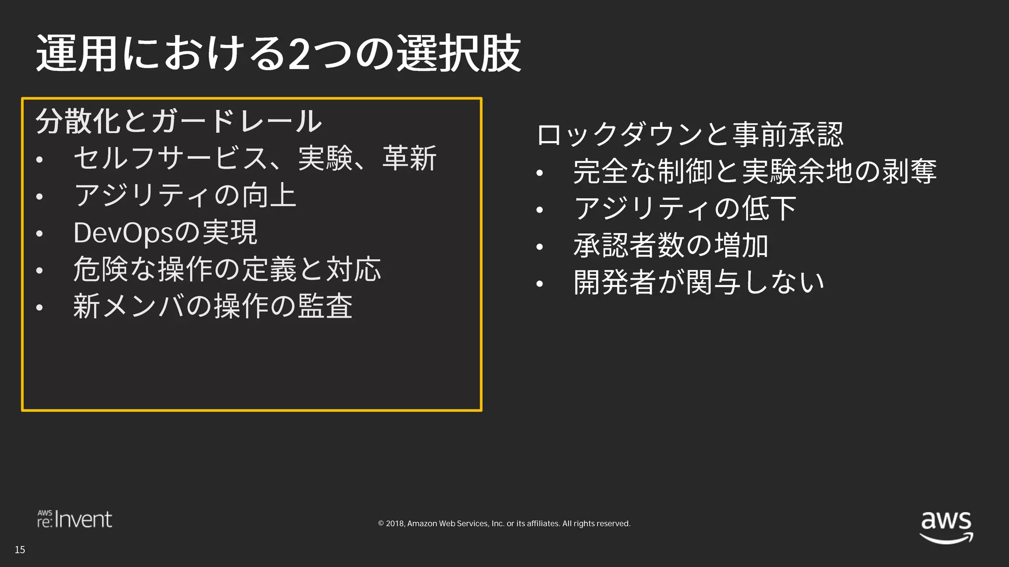 © 2018, Amazon Web Services, Inc. or its affiliates. All rights reserved.
2
•
•
• DevOps
•
•
•
•
•
•
 