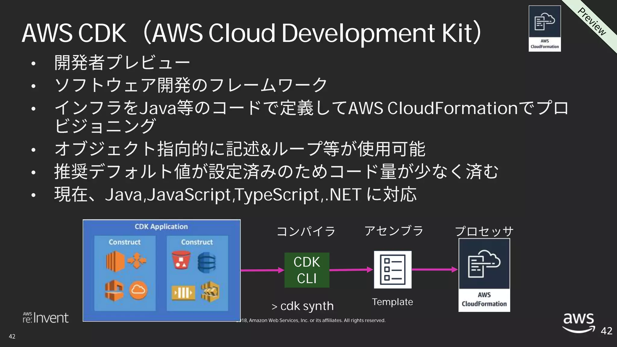 © 2018, Amazon Web Services, Inc. or its affiliates. All rights reserved.
AWS CDK AWS Cloud Development Kit
42
•
•
• Java AWS CloudFormation
• &
•
• Java,JavaScript,TypeScript,.NET
Template
CDK
CLI
> cdk synth
 