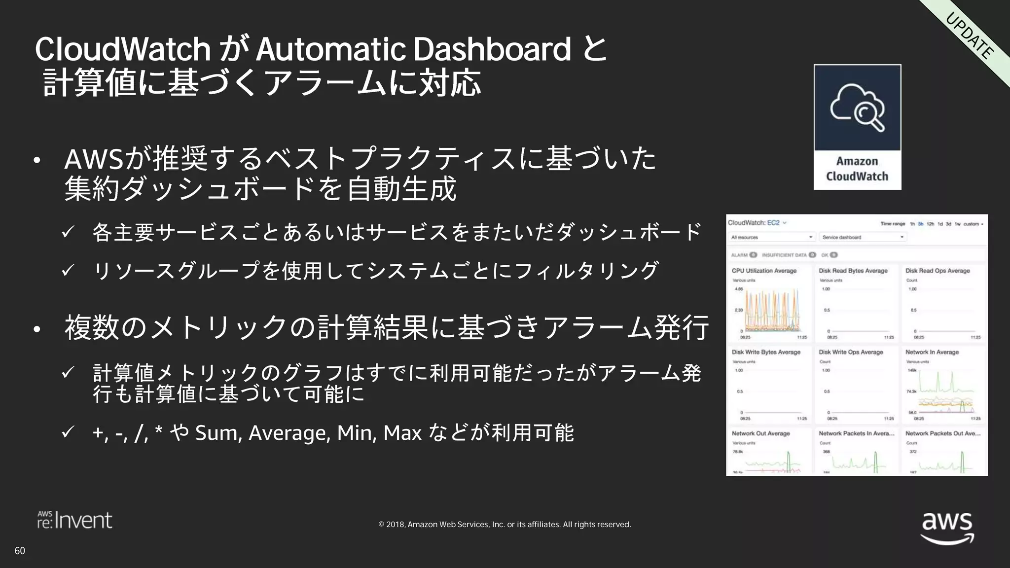 © 2018, Amazon Web Services, Inc. or its affiliates. All rights reserved.
CloudWatch Automatic Dashboard
• AWS
 各主要サービスごとあるいはサービスをまたいだダッシュボード
 リソースグループを使用してシステムごとにフィルタリング
•
 計算値メトリックのグラフはすでに利用可能だったがアラーム発
行も計算値に基づいて可能に
 +, -, /, * や Sum, Average, Min, Max などが利用可能
 