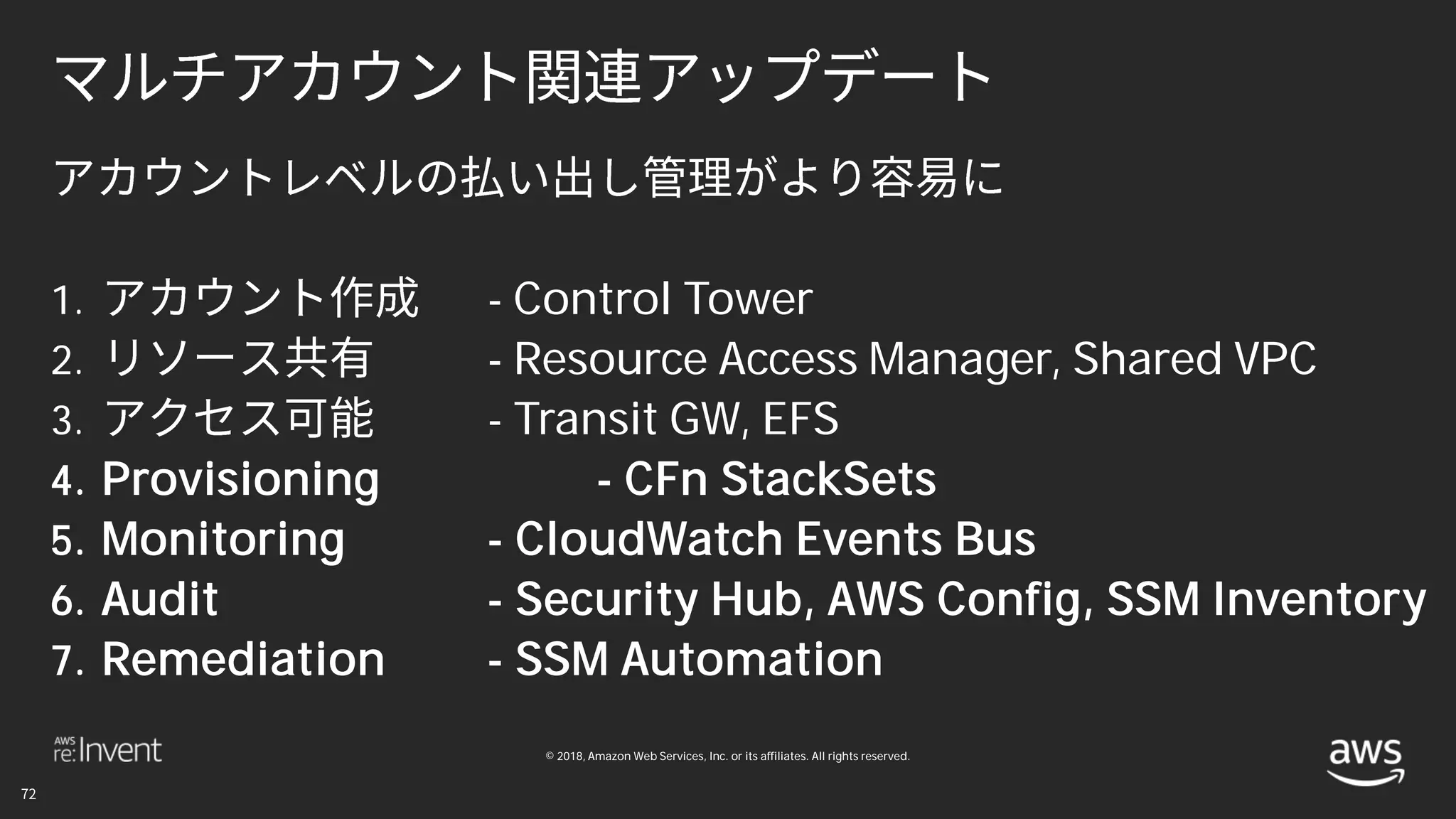© 2018, Amazon Web Services, Inc. or its affiliates. All rights reserved.
1. - Control Tower
2. - Resource Access Manager, Shared VPC
3. - Transit GW, EFS
4. Provisioning - CFn StackSets
5. Monitoring - CloudWatch Events Bus
6. Audit - Security Hub, AWS Config, SSM Inventory
7. Remediation - SSM Automation
 