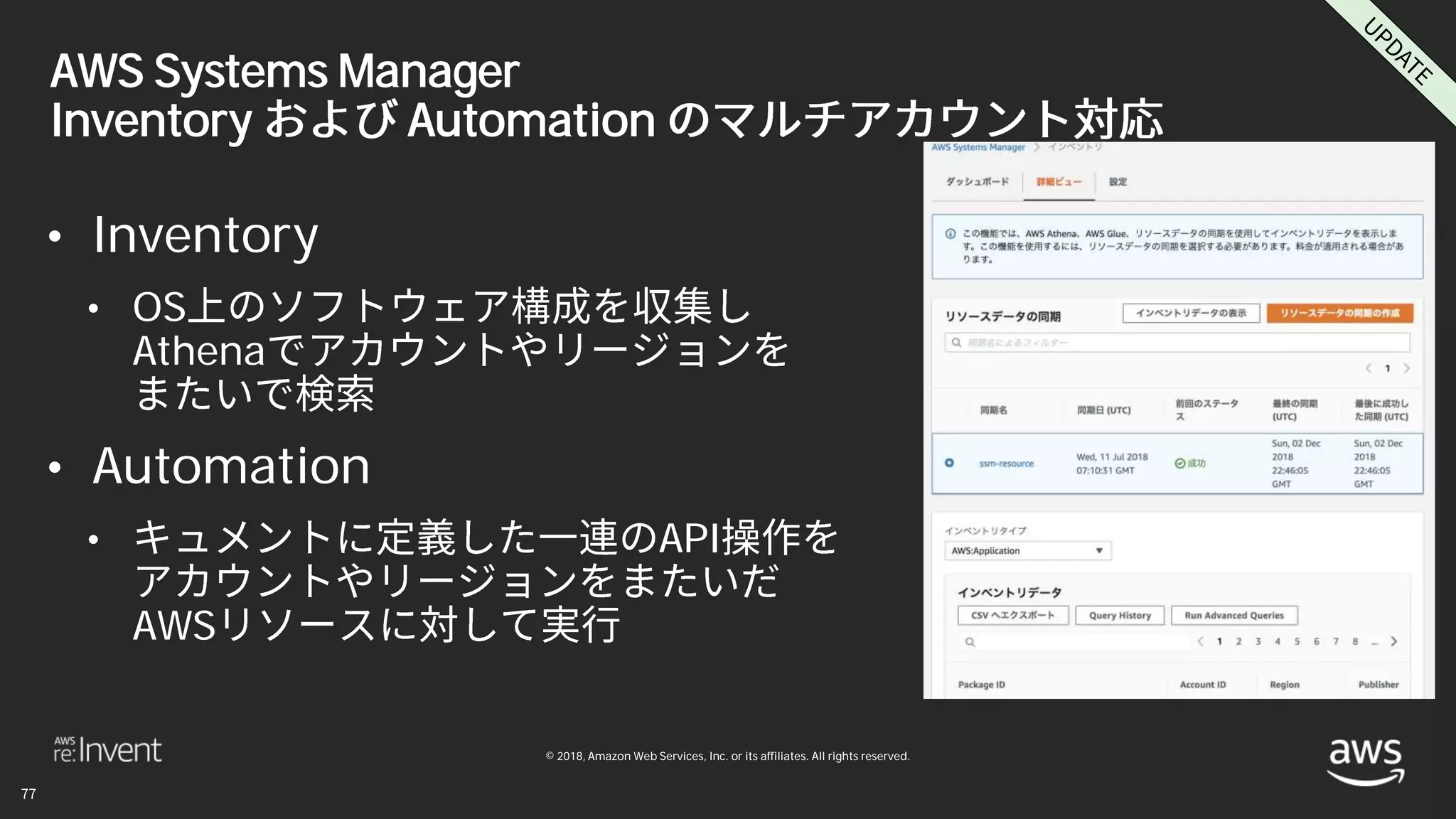 © 2018, Amazon Web Services, Inc. or its affiliates. All rights reserved.
AWS Systems Manager
Inventory Automation
• Inventory
• OS
Athena
• Automation
• API
AWS
 