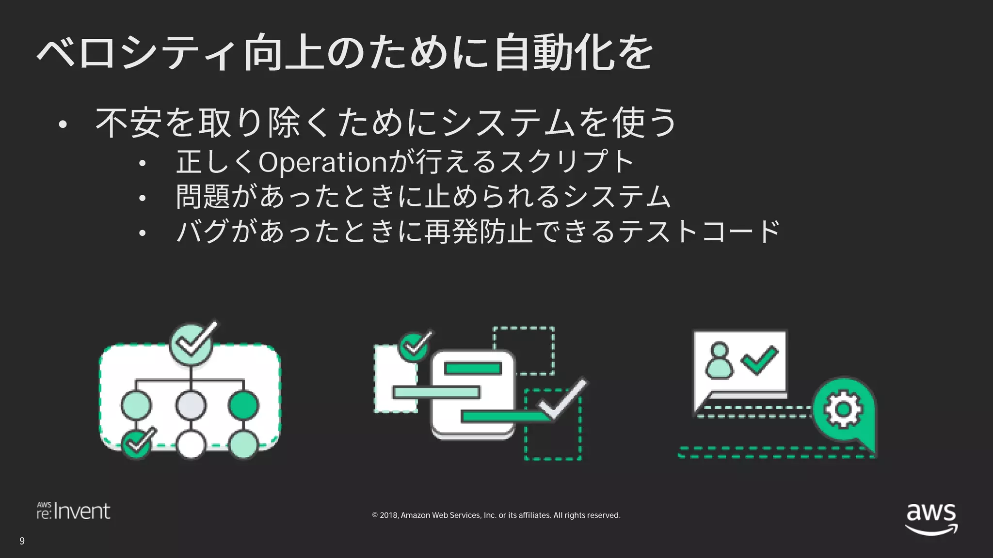 © 2018, Amazon Web Services, Inc. or its affiliates. All rights reserved.
•
• Operation
•
•
 