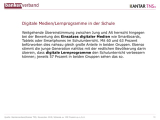 Quelle: Bankenverband/Kantar TNS; November 2018; fehlende zu 100 Prozent=w.n./k.A.
Digitale Medien/Lernprogramme in der Schule
Weitgehende Übereinstimmung zwischen Jung und Alt herrscht hingegen
bei der Bewertung des Einsatzes digitaler Medien wie Smartboards,
Tablets oder Smartphones im Schulunterricht. Mit 60 und 63 Prozent
befürworten dies nahezu gleich große Anteile in beiden Gruppen. Ebenso
stimmt die junge Generation nahtlos mit der restlichen Bevölkerung darin
überein, dass digitale Lernprogramme den Schulunterricht verbessern
können; jeweils 57 Prozent in beiden Gruppen sehen das so.
16
 