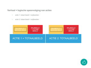 Verhaal = logische opeenvolging van acties
‣ actie 1: totaal beeld + snijbeelden
‣ actie 2: totaal beeld + snijbeelden
ACTIE 1 = TOTAALBEELD
SNIJBEELD =
MEDIUM SHOT
SNIJBEELD
= CLOSE
BEELD
ACTIE 2: TOTAALBEELD
SNIJBEELD =
MEDIUM SHOT
SNIJBEELD
= CLOSE
BEELD
 